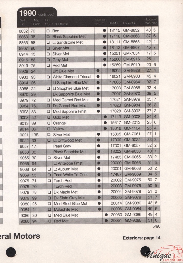 1990 General Motors Paint Charts RM 3